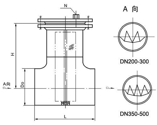 T型对焊连接折叠直通式过滤器（DGTMI-W型）